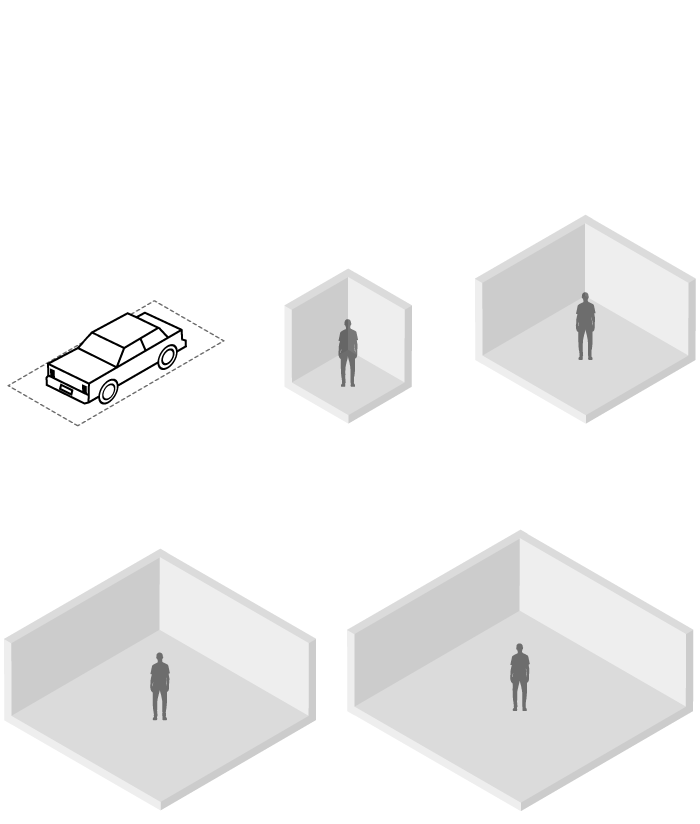 Sustainable Architecture and the Square Feet